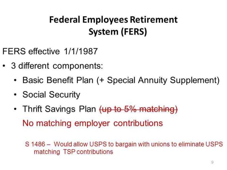 What is the difference between TSP and FERS? - Retirement News Daily