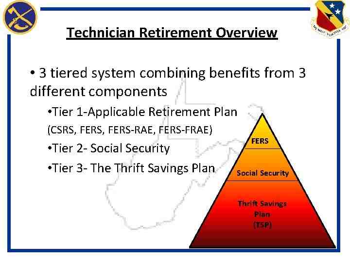 What is the difference between TSP and FERS? Retirement News Daily