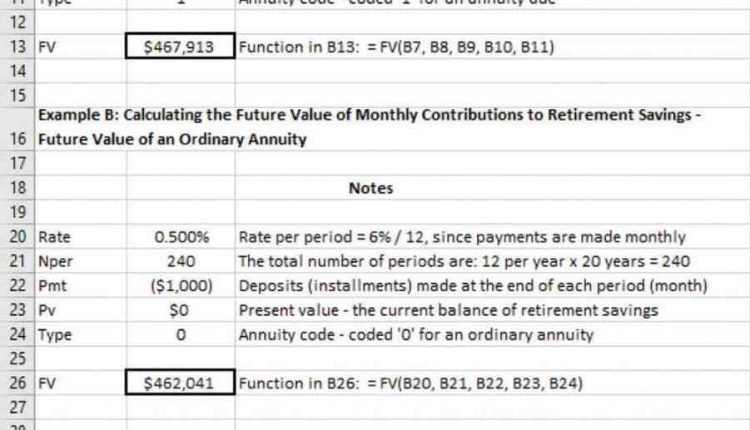 how-much-will-my-401k-grow-in-20-years-retirement-news-daily