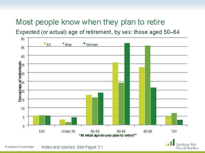 what-is-a-good-monthly-retirement-income-income-wired