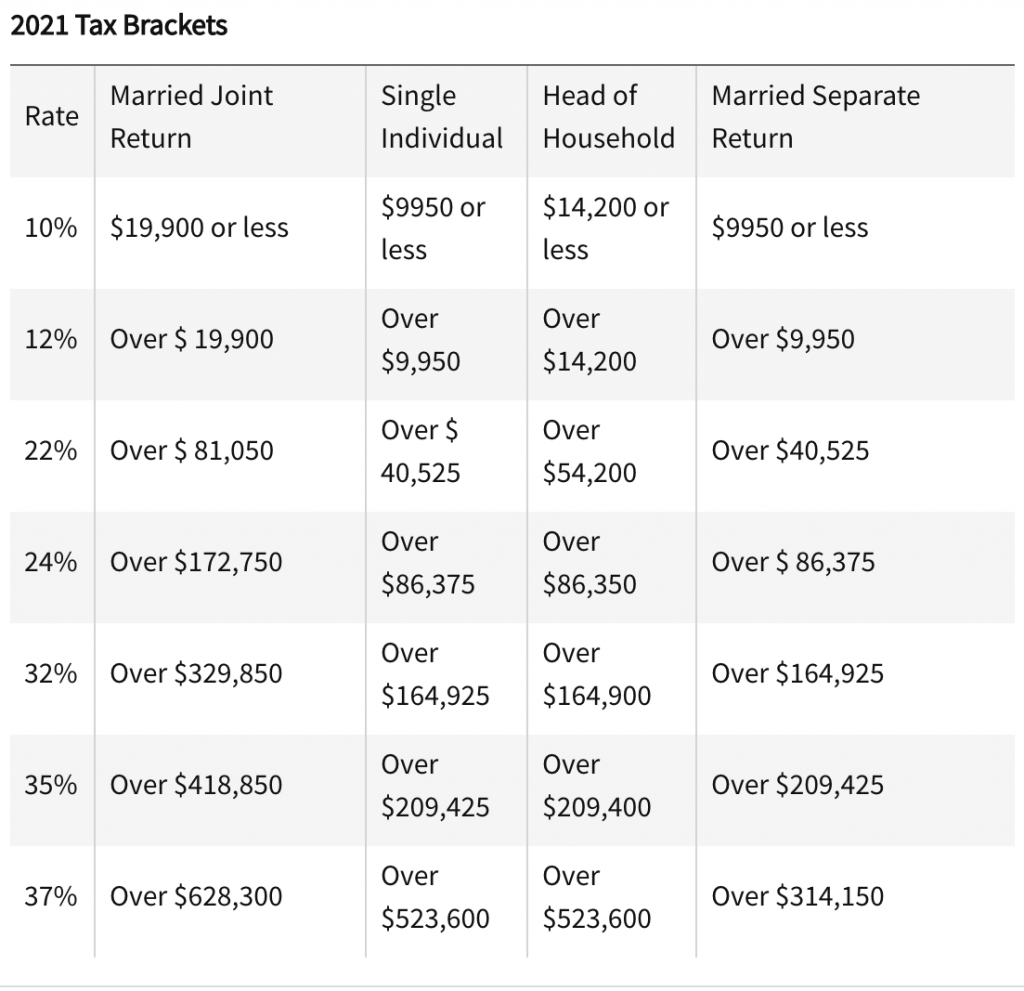 can-you-lose-all-your-money-in-an-ira-retirement-news-daily